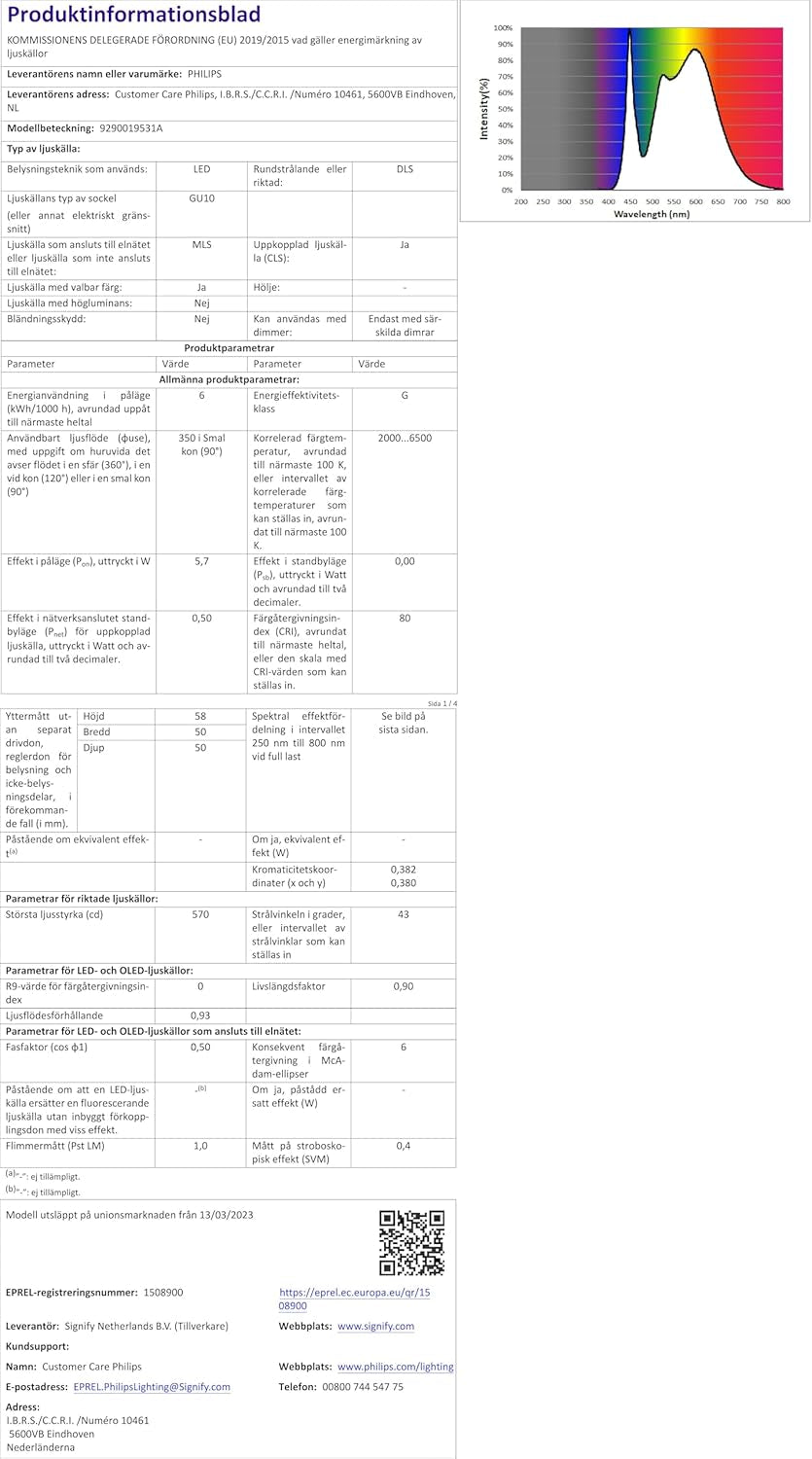 Philips Hue White & Color Ambiance Fugato 1Er Spot, Schwarz 1X350Lm, Dimmbar