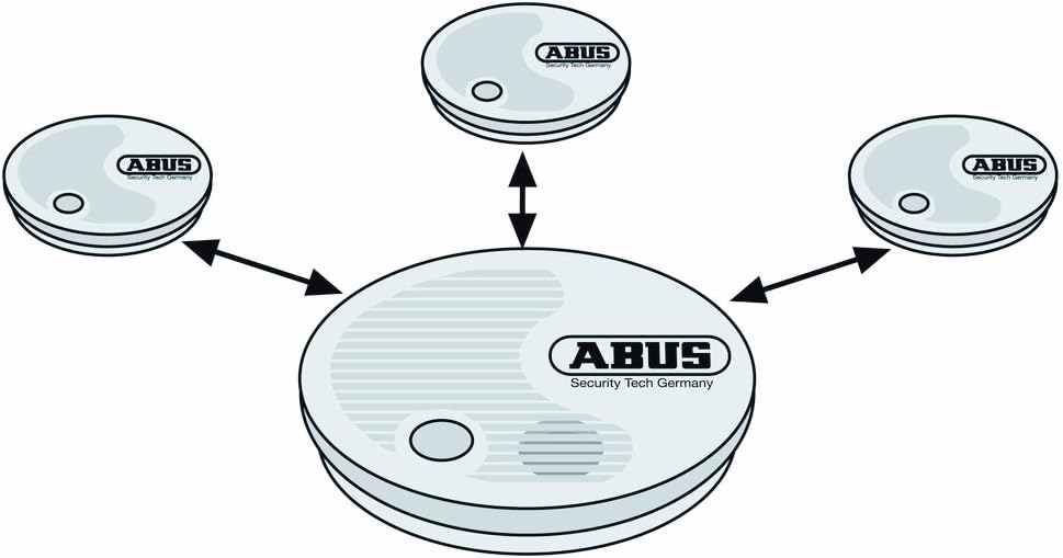 ABUS Rauchwarnmelder RM40 Li Funk, 558115