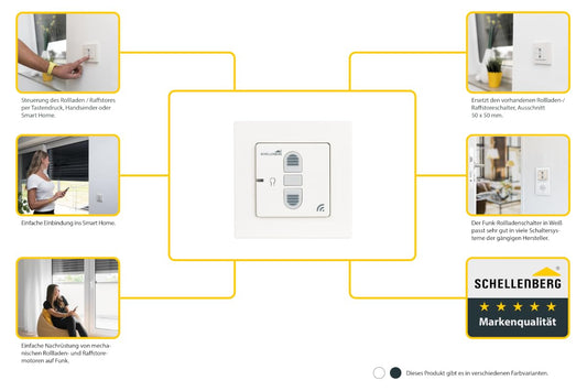 Schellenberg 20030 Smart Home Funk-Rolladenschalter & Funk-Raffstoreschalter
