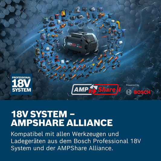 Bosch Professional 18V System Akku GBA 18V 4.0Ah