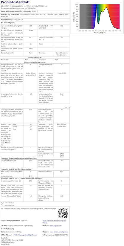 Philips Hue White & Color Ambiance Fugato 1Er Spot, Schwarz 1X350Lm, Dimmbar