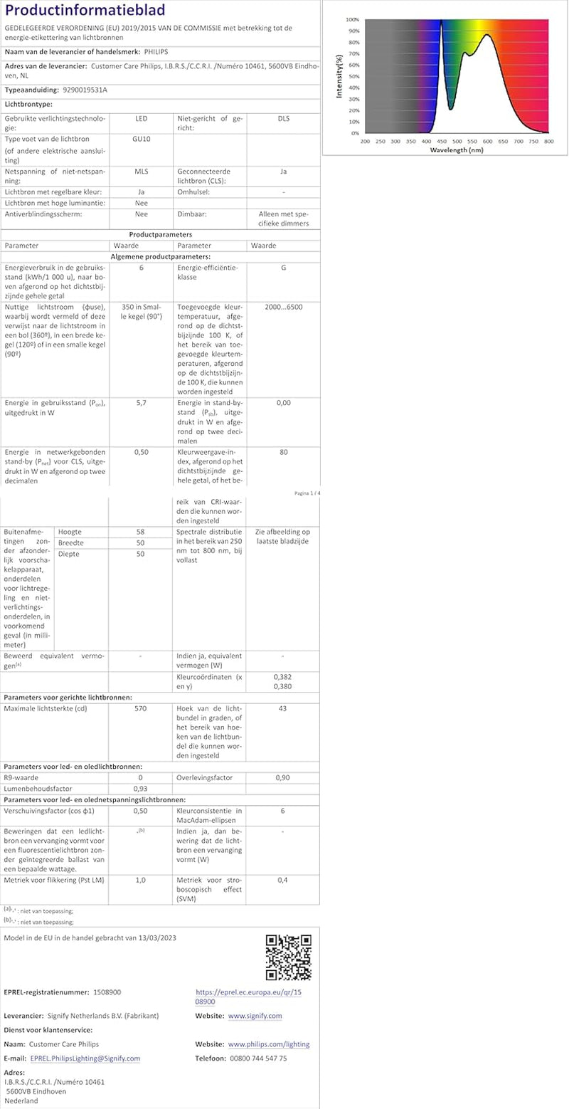 Philips Hue White & Color Ambiance Fugato 1Er Spot, Schwarz 1X350Lm, Dimmbar