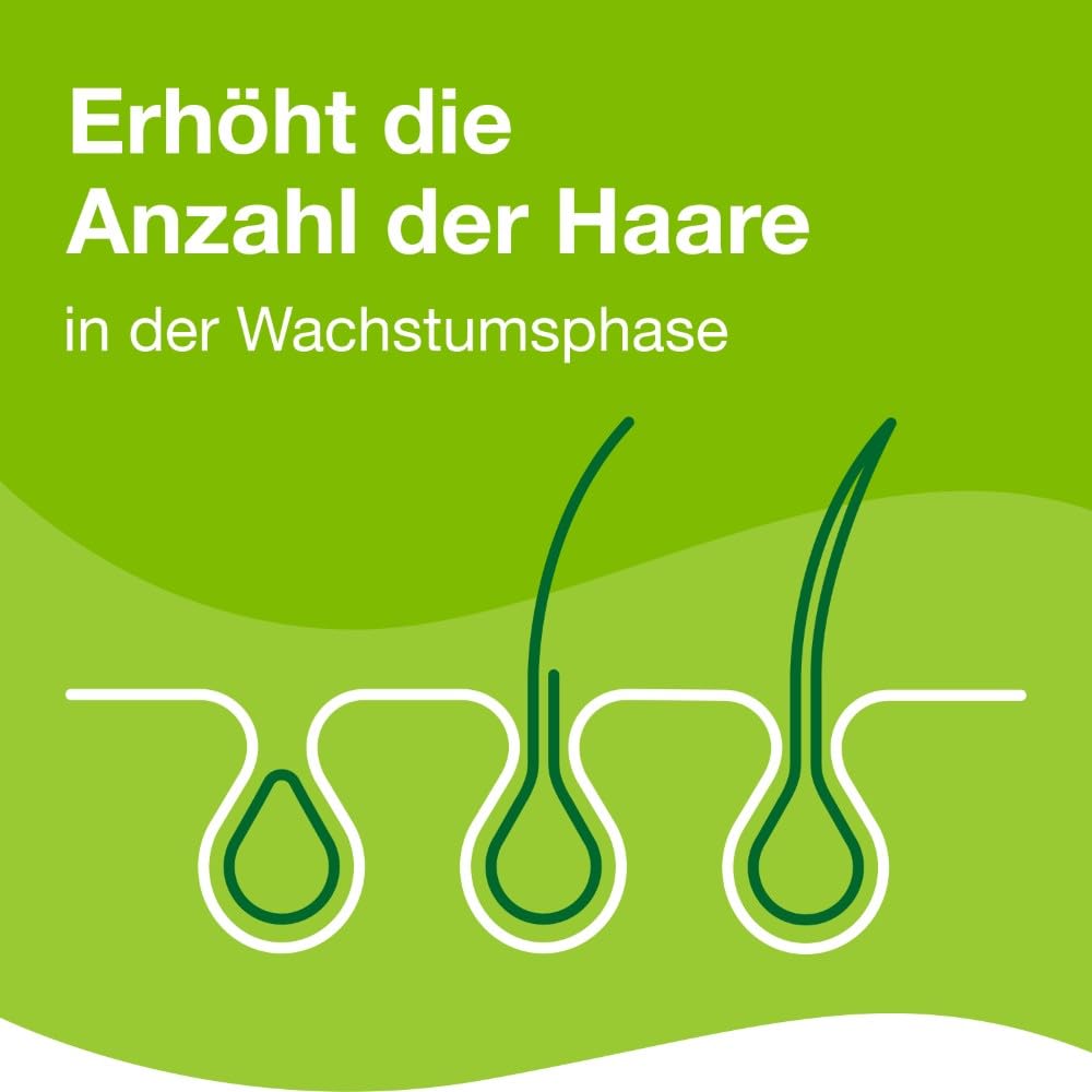PRIORIN Kapseln, 120 Stück