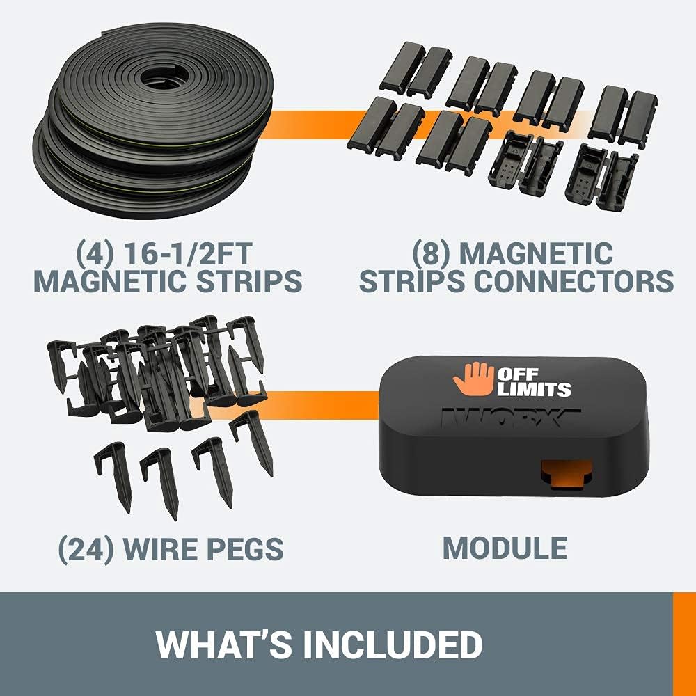 WORX WA0863 Landroid Modul Offlimits Flächenabgrenzung 