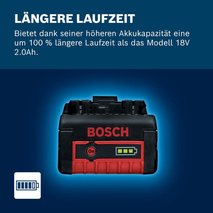 Bosch Professional 18V System Akku GBA 18V 4.0Ah