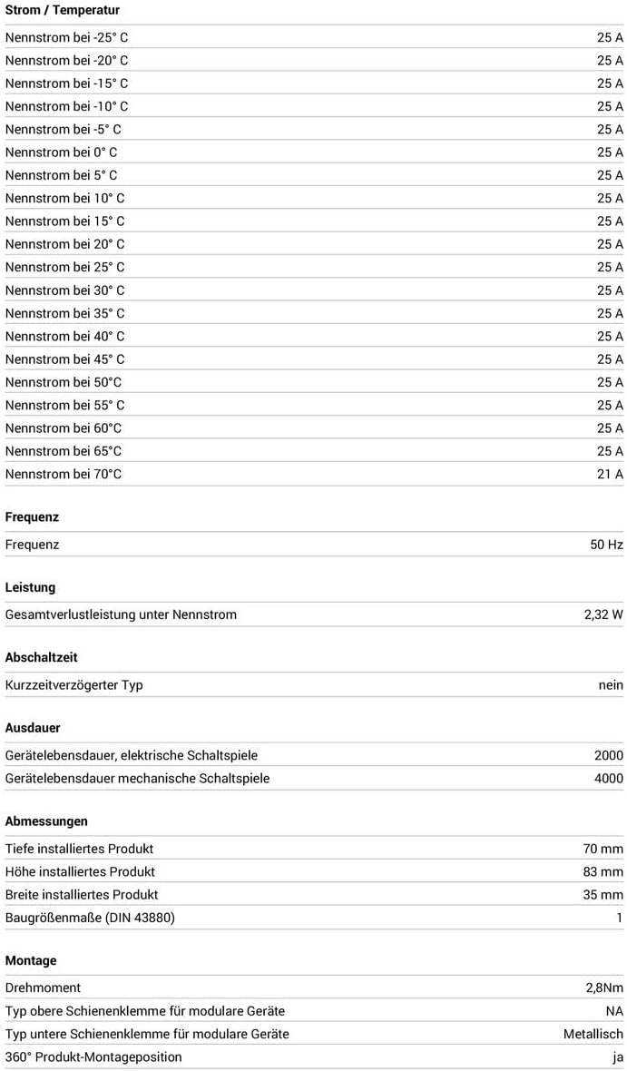 Hager FI-Schutzschalter CDA225D