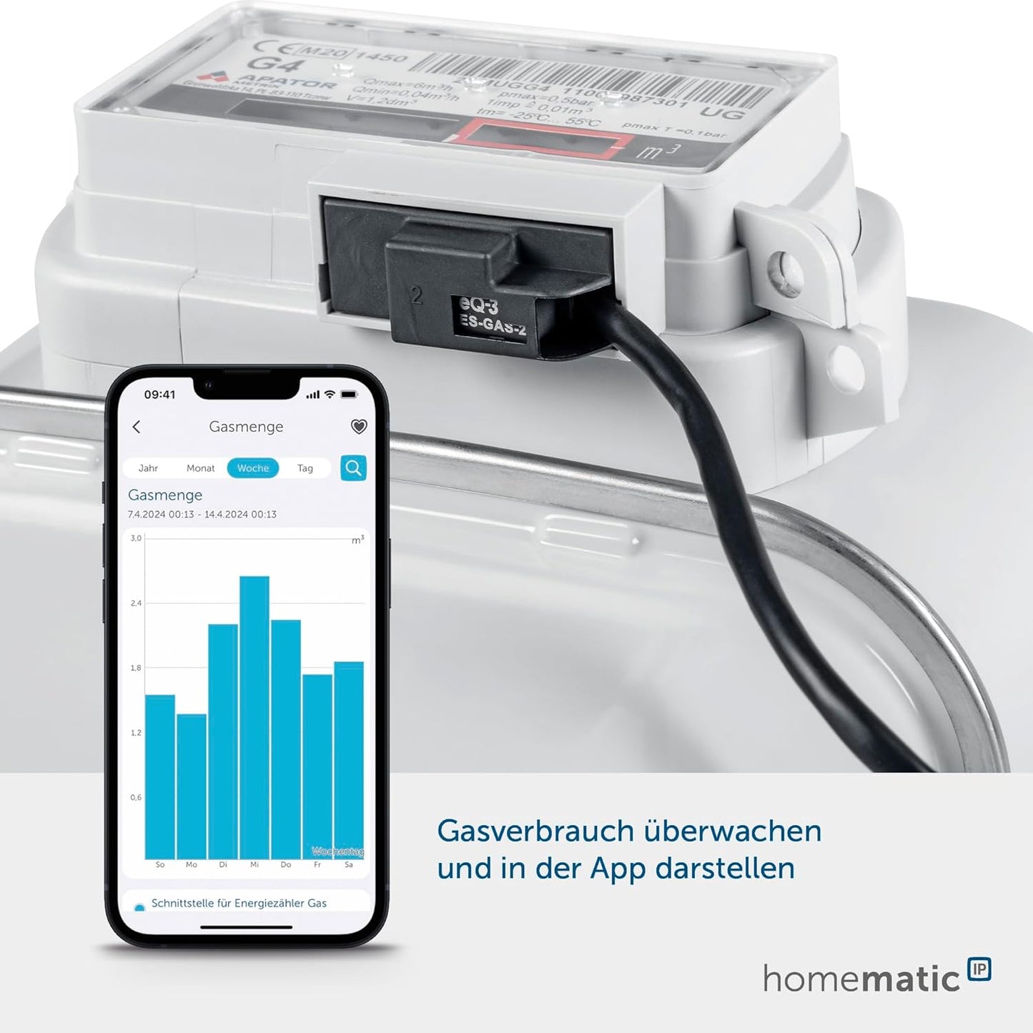 Homematic IP Funk Schnittstelle Hmip-Esi-Gas