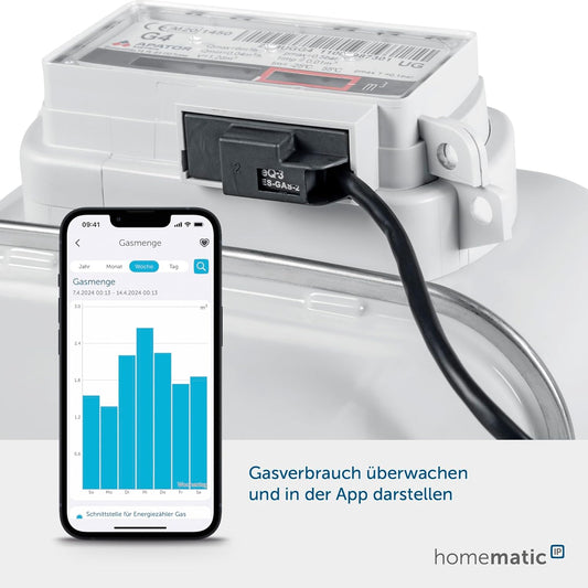 Homematic IP Funk Schnittstelle Hmip-Esi-Gas