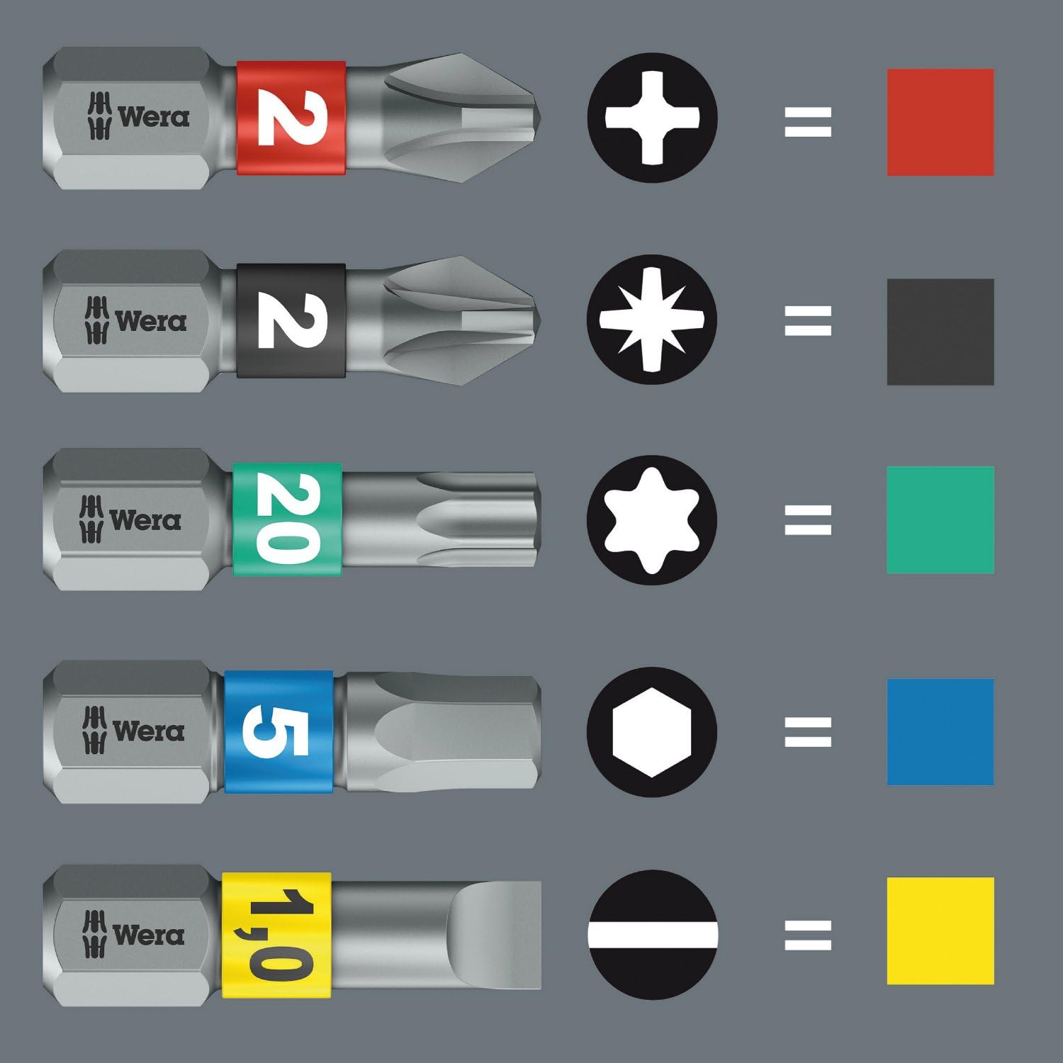 Wera Bit-Sortiment, Bit-Check 10 Impaktor 1 SB, 10-teilig, Wera 05073980001