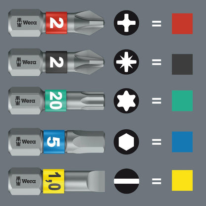 Wera Bit-Sortiment, Bit-Check 10 Impaktor 1 SB, 10-teilig, Wera 05073980001