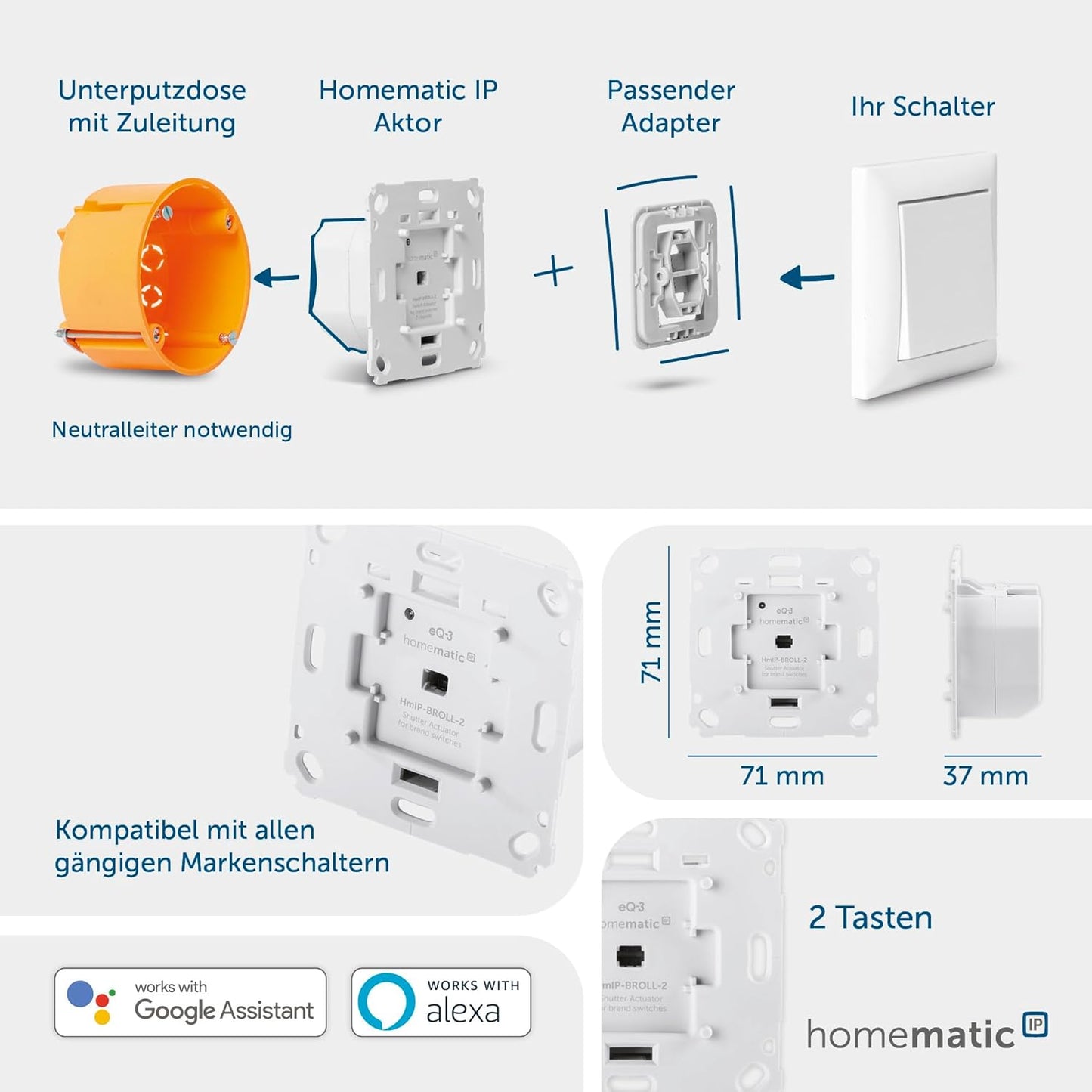 Homematic IP Smart Home Rollladenaktor Für Markenschalter, 151322A0