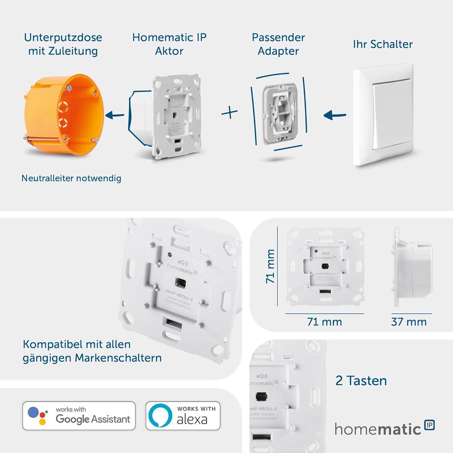 Homematic IP Smart Home Rollladenaktor Für Markenschalter, 151322A0