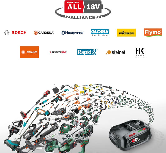 Gardena Akku PBA 18V 2,5 Ah W-B SoC P4A Akkus: Teil des Power for All Akku-Sortiments, Schnelles Laden, Langanhaltende Energieversorgung, Ladezustandsanzeige, Leicht und zuverlässig (14921-20)