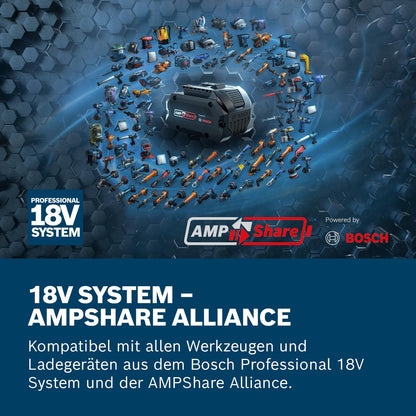 Bosch Professional 18V System Akku GBA 18V 4.0Ah