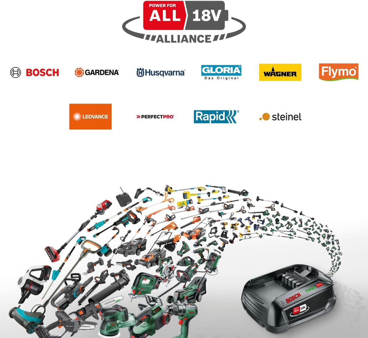 Bosch Akku Grasschere AdvancedShear 18V-10 (ohne Akku, 18-Volt-System, schneidet bis zu 85 m² pro Akkuladung, mit Strauch- und Grasscherenmesser, im Karton)