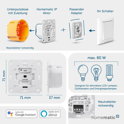 Homematic IP Smart Home Dimmaktor Für Markenschalter, 143166A0