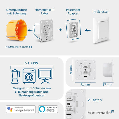Homematic IP Smart Home Schalt-Mess-Aktor Für Markenschalter, 142720A0