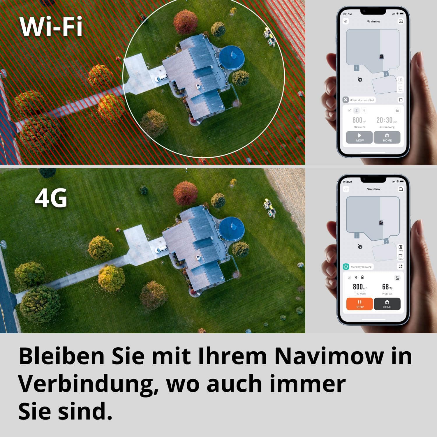 Navimow Access+ 4G Modul, Notwendig Für 4G Konnektivität Und Diebstahlschutz