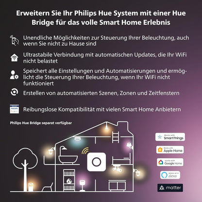 Philips Hue White & Color Ambiance Resonate Outdoor Wandleuchte (1.180 lm), dimmbare Außenleuchte für das Hue Lichtsystem mit 16 Mio. Farben, smarte Lichtsteuerung über Sprache oder App, schwarz