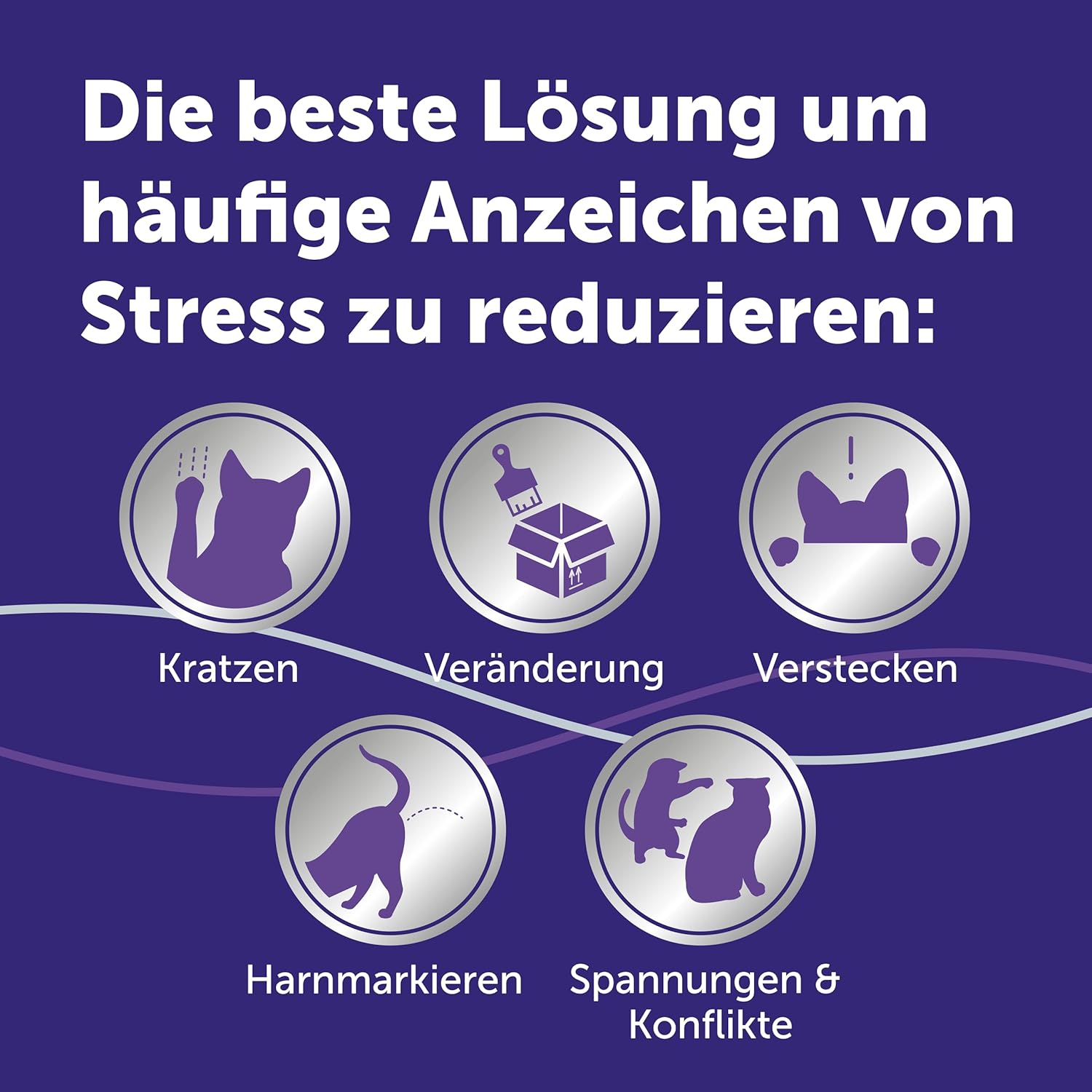 FELIWAY Optimum Start-Set | Verdampfer Für Die Steckdose + 48ml Flakon