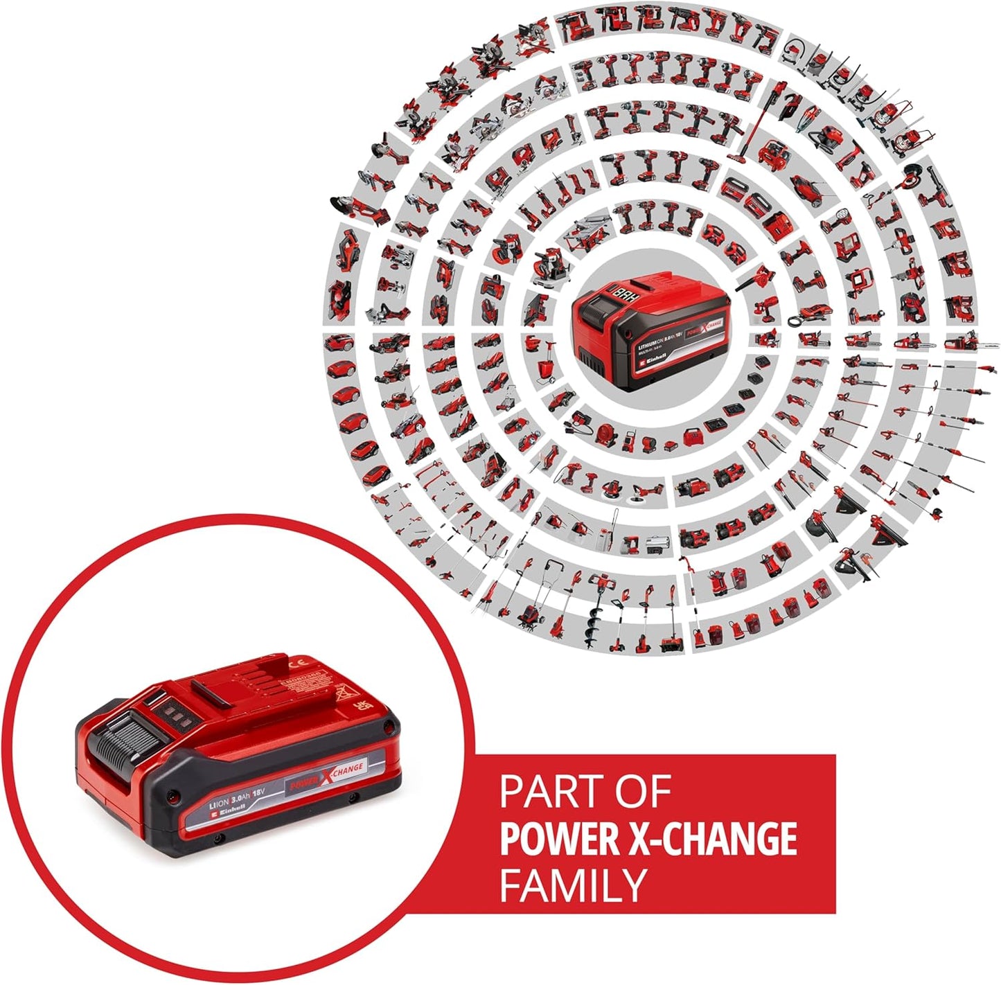 Original Einhell 18V 3,0 Ah Power X-Change plus (18V Akku)
