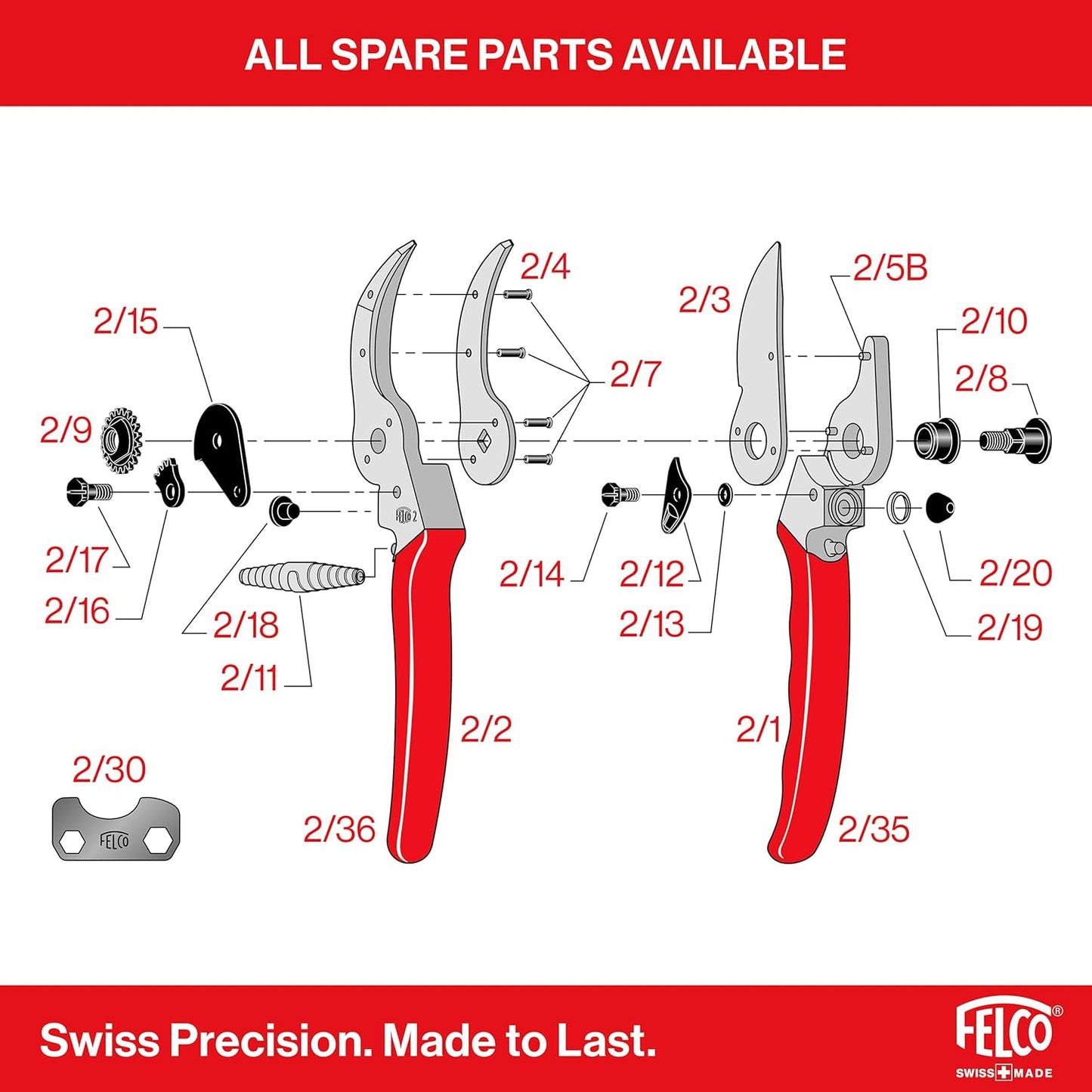 FELCO 2 Professionelle Bypass-Gartenschere Für Rechtshänder, 41 mm Stahlklinge