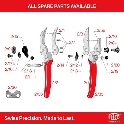 FELCO 2 Professionelle Bypass-Gartenschere Für Rechtshänder, 41 mm Stahlklinge