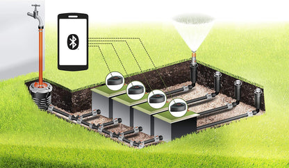 Gardena Bewässerungsventil 9 V Bluetooth: Mit Bluetooth App programmierbare Bewässerungssteuerung, Reichweite bis zu 10 m, 6 unabhängige Zeitpläne (01285-20)