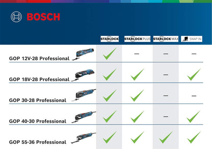 Bosch Professional Multi-Cutter GOP 40-30 (Inkl. 1X BIM Tauchsägeblatt 32 APB)