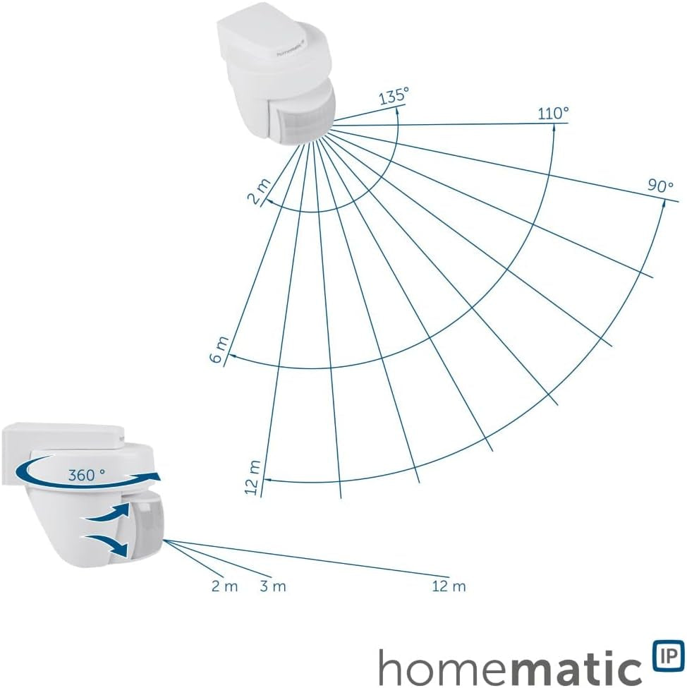 Homematic IP Smart Home Bewegungsmelder Mit Dämmerungssensor, 156203A0